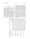 COMPOUNDS FOR MODULATING TRPV3 FUNCTION diagram and image