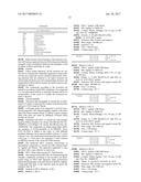 6-ALKYNYL-PYRIDINE DERIVATIVES diagram and image