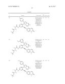 6-ALKYNYL-PYRIDINE DERIVATIVES diagram and image