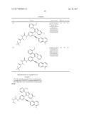 6-ALKYNYL-PYRIDINE DERIVATIVES diagram and image