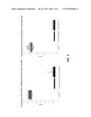 TREATMENT OF PARKINSON S DISEASE THROUGH ARFGAP1 INHIBITION USING     SUBSTITUTED PIPERAZINE DERIVATIVES diagram and image