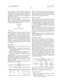 USE OF MASITINIB FOR THE TREATMENT OF CROHN S DISEASE diagram and image