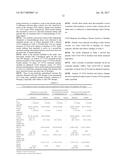 USE OF MASITINIB FOR THE TREATMENT OF CROHN S DISEASE diagram and image