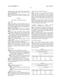 USE OF MASITINIB FOR THE TREATMENT OF CROHN S DISEASE diagram and image