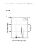 METHODS FOR MONITORING CELLULAR STATES AND FOR IMMORTALIZING MESENCHYMAL     STEM CELL diagram and image