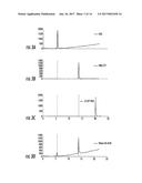 ASYMMETRIC BIFUNCTIONAL SILYL MONOMERS AND PARTICLES THEREOF AS PRODRUGS     AND DELIVERY VEHICLES FOR PHARMACEUTICAL, CHEMICAL AND BIOLOGICAL AGENTS diagram and image