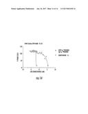 ASYMMETRIC BIFUNCTIONAL SILYL MONOMERS AND PARTICLES THEREOF AS PRODRUGS     AND DELIVERY VEHICLES FOR PHARMACEUTICAL, CHEMICAL AND BIOLOGICAL AGENTS diagram and image