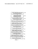 Electrical Stimulation System and Method for Stimulating Tissue in the     Brain to Treat a Neurological Condition diagram and image