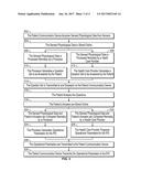 Systems and Methods For Treating Gastroesophageal Reflux Disease diagram and image