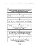 Systems and Methods for Enabling Appetite Modulation and/or Improving     Dietary Compliance Using an Electro-Dermal Patch diagram and image