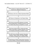 Systems and Methods for Enabling Appetite Modulation and/or Improving     Dietary Compliance Using an Electro-Dermal Patch diagram and image