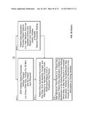 Systems and Methods for Enabling Appetite Modulation and/or Improving     Dietary Compliance Using an Electro-Dermal Patch diagram and image