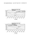 Systems and Methods for Enabling Appetite Modulation and/or Improving     Dietary Compliance Using an Electro-Dermal Patch diagram and image