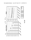 Systems and Methods for Enabling Appetite Modulation and/or Improving     Dietary Compliance Using an Electro-Dermal Patch diagram and image