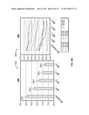 Systems and Methods for Enabling Appetite Modulation and/or Improving     Dietary Compliance Using an Electro-Dermal Patch diagram and image