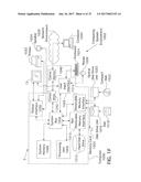 SYSTEM AND METHOD FOR PLANNING AND MONITORING MULTI-DOSE     RADIOPHARMACEUTICAL USAGE ON RADIOPHARMACEUTICAL INJECTORS diagram and image