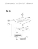 PARTICLE BEAM IRRADIATION APPARATUS diagram and image