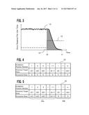 PARTICLE BEAM IRRADIATION APPARATUS diagram and image