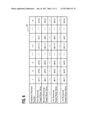 PARTICLE BEAM IRRADIATION APPARATUS diagram and image