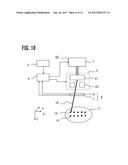 PARTICLE BEAM IRRADIATION APPARATUS diagram and image