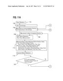 PARTICLE BEAM IRRADIATION APPARATUS diagram and image