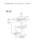 PARTICLE BEAM IRRADIATION APPARATUS diagram and image