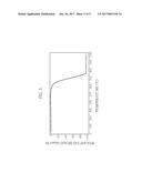 POROUS CARBON, METHOD FOR MANUFACTURING POROUS CARBON, AND     ADSORPTION/DESORPTION APPARATUS USING POROUS CARBON diagram and image