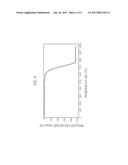 POROUS CARBON, METHOD FOR MANUFACTURING POROUS CARBON, AND     ADSORPTION/DESORPTION APPARATUS USING POROUS CARBON diagram and image