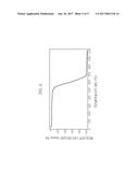 POROUS CARBON, METHOD FOR MANUFACTURING POROUS CARBON, AND     ADSORPTION/DESORPTION APPARATUS USING POROUS CARBON diagram and image