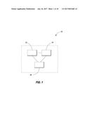 Currency Operated Automobile Fluid Dispensing and/or Recovery Assemblies     and Methods diagram and image