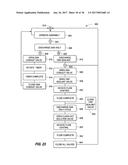 Currency Operated Automobile Fluid Dispensing and/or Recovery Assemblies     and Methods diagram and image