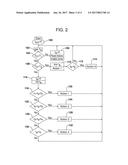 METHOD OF PREVENTING DAMAGE TO A COMPRESSOR IN A VEHICLE diagram and image