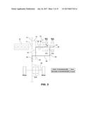 POWERTRAIN FOR ECO-FRIENDLY VEHICLE diagram and image