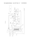 PROCESS AND SYSTEM FOR THE GENERATION OF SYNTHESIS GAS diagram and image