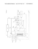 PROCESS AND SYSTEM FOR THE GENERATION OF SYNTHESIS GAS diagram and image