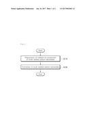 Catalyst for Production of Multi-Walled Carbon Nanotubes and Method of     Producing Multi-Walled Carbon Nanotubes Using the Same diagram and image