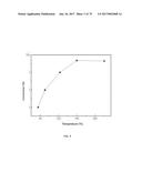 PROCESS FOR OBTAINING LITHIUM FROM ALUMINOSILICATES AND INTERMEDIATE     COMPOUNDS diagram and image