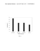 PROCESS FOR OBTAINING LITHIUM FROM ALUMINOSILICATES AND INTERMEDIATE     COMPOUNDS diagram and image