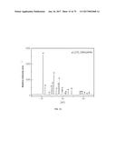 PROCESS FOR OBTAINING LITHIUM FROM ALUMINOSILICATES AND INTERMEDIATE     COMPOUNDS diagram and image