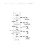 PROCESS FOR OBTAINING LITHIUM FROM ALUMINOSILICATES AND INTERMEDIATE     COMPOUNDS diagram and image