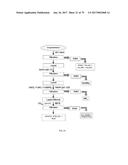 PROCESS FOR OBTAINING LITHIUM FROM ALUMINOSILICATES AND INTERMEDIATE     COMPOUNDS diagram and image