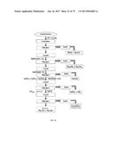 PROCESS FOR OBTAINING LITHIUM FROM ALUMINOSILICATES AND INTERMEDIATE     COMPOUNDS diagram and image