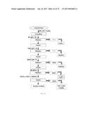 PROCESS FOR OBTAINING LITHIUM FROM ALUMINOSILICATES AND INTERMEDIATE     COMPOUNDS diagram and image