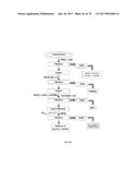 PROCESS FOR OBTAINING LITHIUM FROM ALUMINOSILICATES AND INTERMEDIATE     COMPOUNDS diagram and image