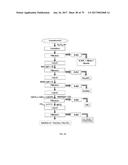 PROCESS FOR OBTAINING LITHIUM FROM ALUMINOSILICATES AND INTERMEDIATE     COMPOUNDS diagram and image