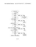 PROCESS FOR OBTAINING LITHIUM FROM ALUMINOSILICATES AND INTERMEDIATE     COMPOUNDS diagram and image