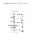 PROCESS FOR OBTAINING LITHIUM FROM ALUMINOSILICATES AND INTERMEDIATE     COMPOUNDS diagram and image