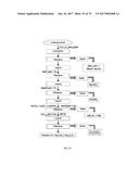 PROCESS FOR OBTAINING LITHIUM FROM ALUMINOSILICATES AND INTERMEDIATE     COMPOUNDS diagram and image