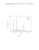 PROCESS FOR OBTAINING LITHIUM FROM ALUMINOSILICATES AND INTERMEDIATE     COMPOUNDS diagram and image