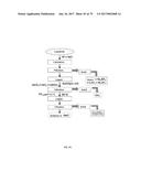 PROCESS FOR OBTAINING LITHIUM FROM ALUMINOSILICATES AND INTERMEDIATE     COMPOUNDS diagram and image